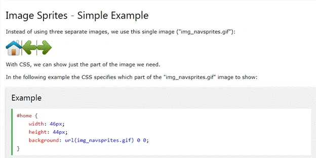 Using CSS Sprites