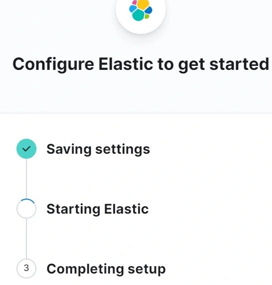 Configuration