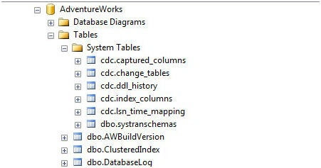 SQL Server