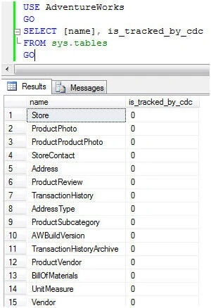 SQL Server