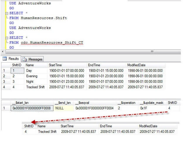 SQL Server
