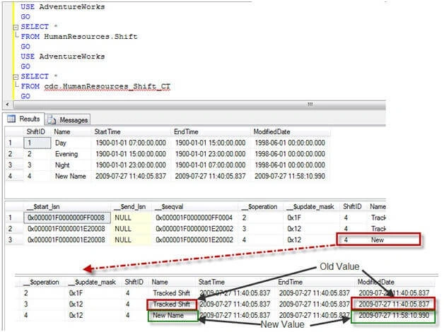 SQL Server
