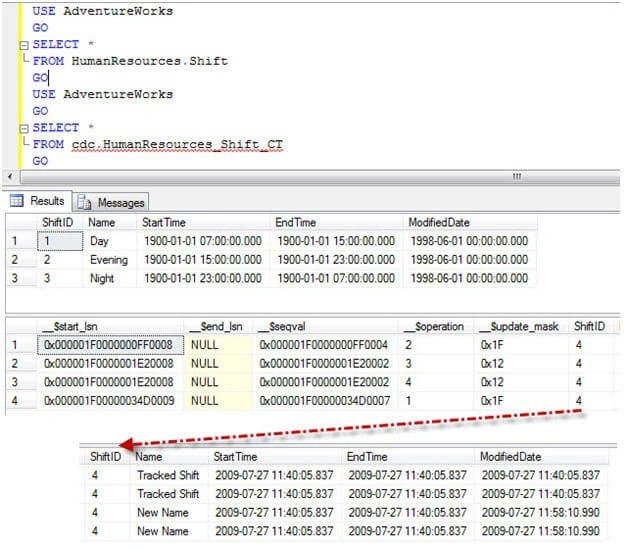 SQL Server
