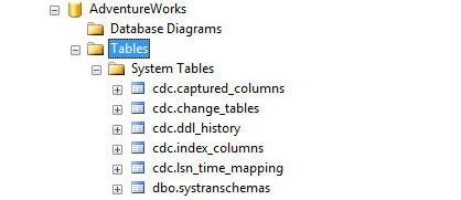 SQL Server