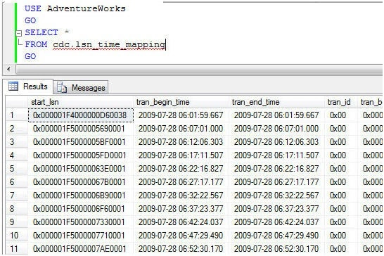 SQL Server
