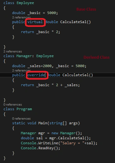 C# late binding