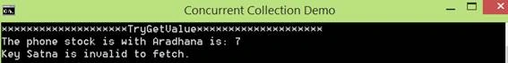 Output