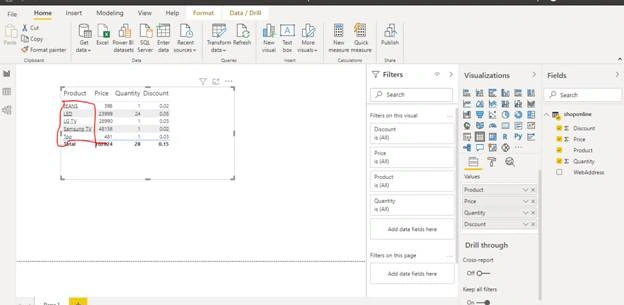 Conditional Formatting By Web URL In Power BI