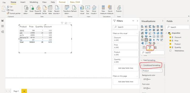 Conditional Formatting By Web URL In Power BI