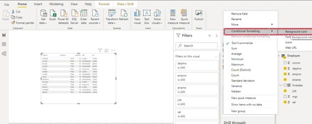 Conditional Formatting With Background Color Of Cell In Power BI