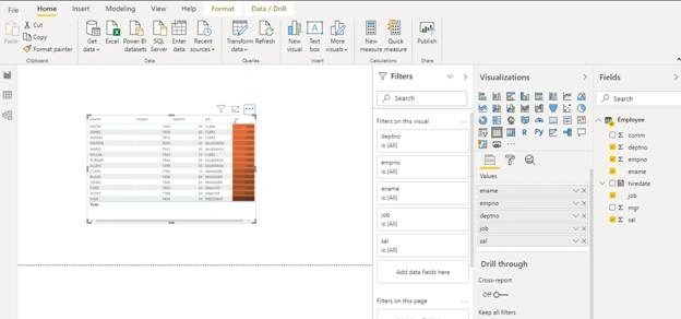 Conditional Formatting With Background Color Of Cell In Power BI