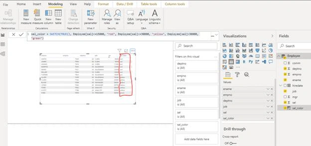 Conditional Formatting With Background Color Of Cell In Power BI