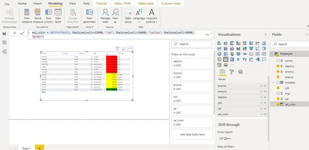 Conditional Formatting With Background Color Of Cell In Power BI