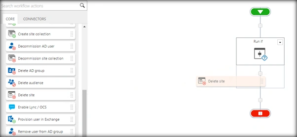 Delete Site