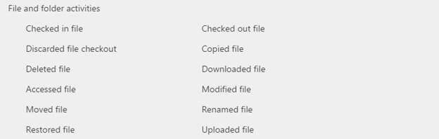 File and folder activities