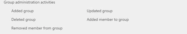 Group administration activities