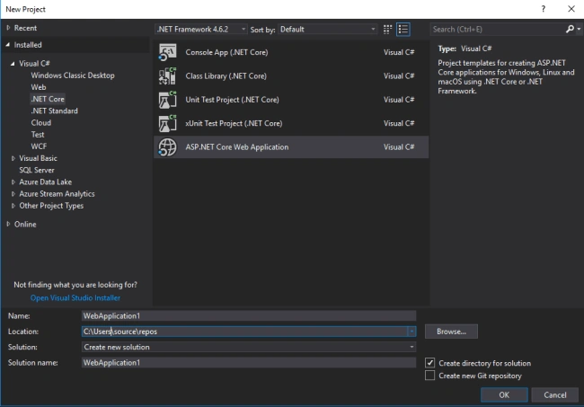 .NET Core