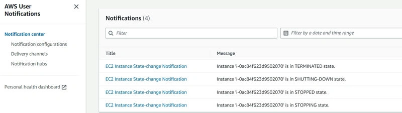 Configure AWS User Notifications