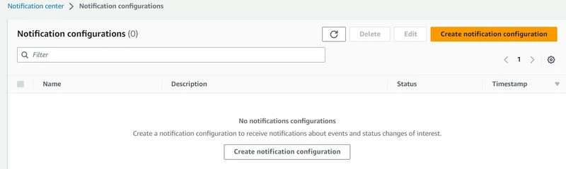 Configure AWS User Notifications