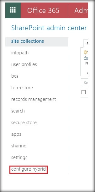 SharePoint
