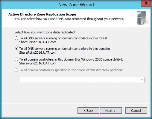 DNS