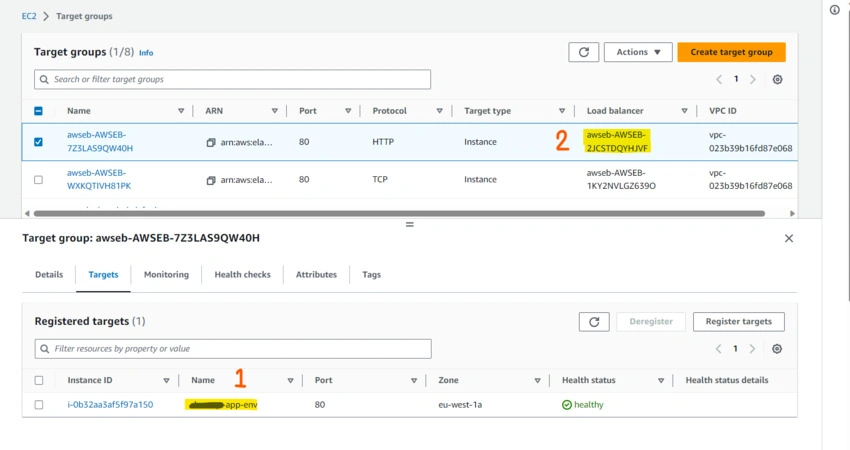 targetgroups