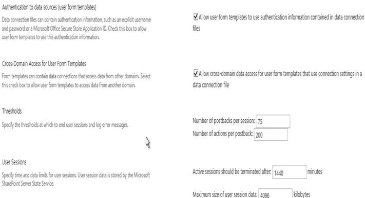 SharePoint