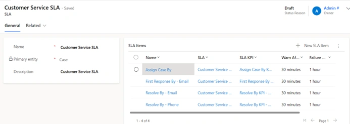 Set Assign Case