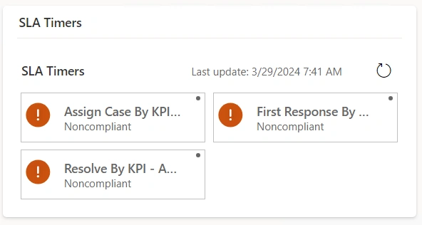  Case is assigned