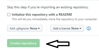 Configuring A Custom Domain Name For Your Github Pages Site Using Azure App Service Domains