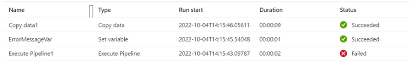 Configuring an ADF Pipeline activity Output to File in ADLS