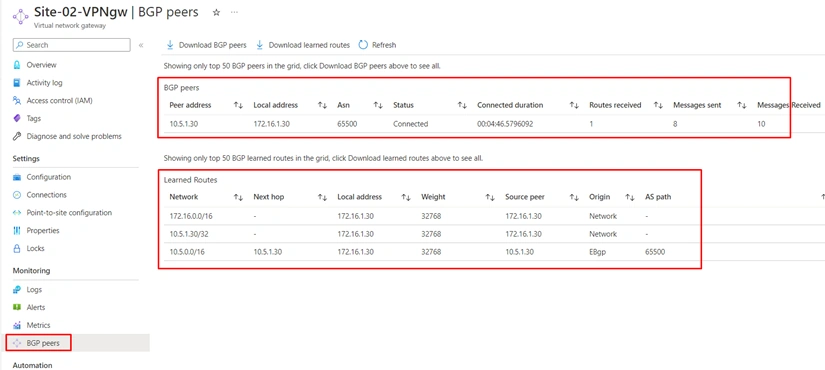 Configuring BGP Tunnel in Azure