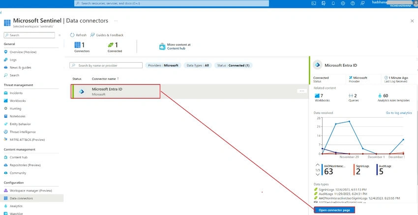 Microsoft Entra id