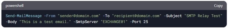 Test the SMTP Relay