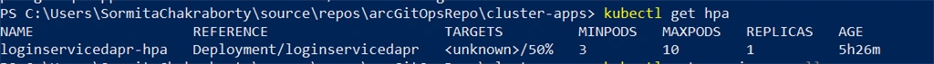 Configuring Horizontal Pod Autoscaling For Azure Kubernetes Services