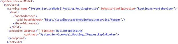 Routing Configuration
