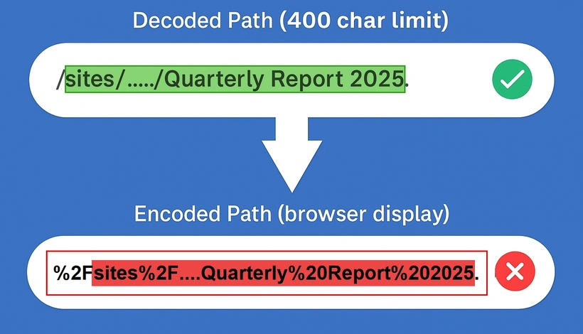 browser-display
