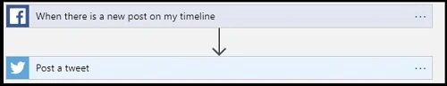  Final Workflow