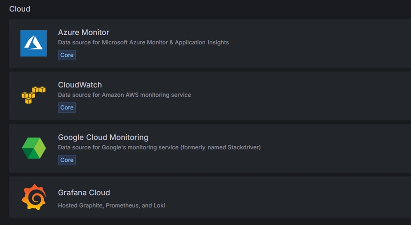 Cloud Platforms