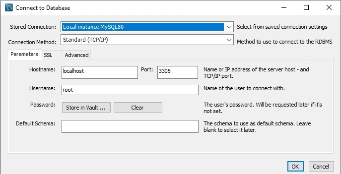  Localhost 