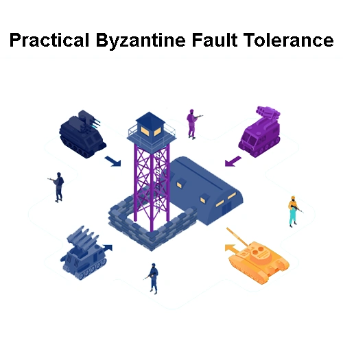 practical byzantine fault tolerance