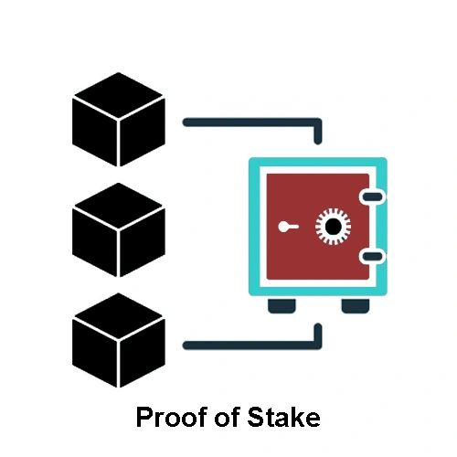 Proof of stake