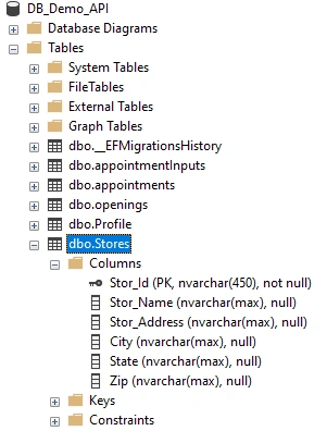 Consume Web API By MVC Client In .NET Core, Server And Framework