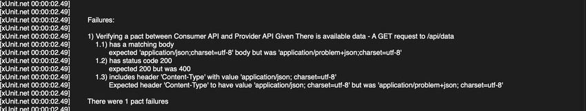 Code Output