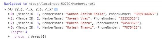 Consuming ASP.NET Web API From jQuery