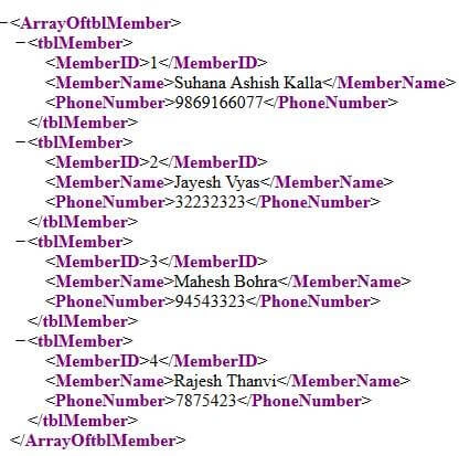 CODE