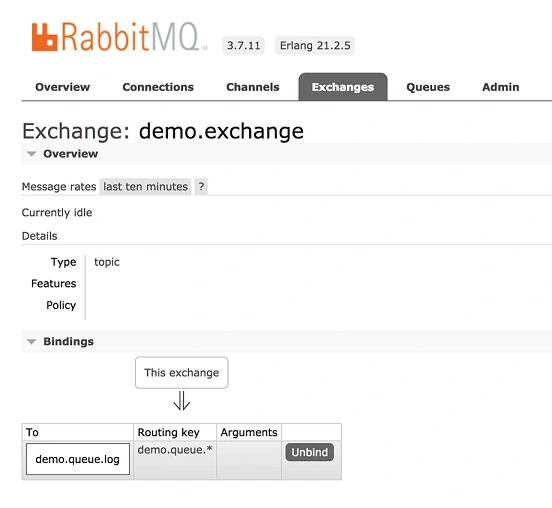 RabbitMQ