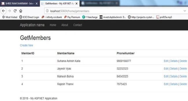 Consuming Web API In ASP.NET MVC