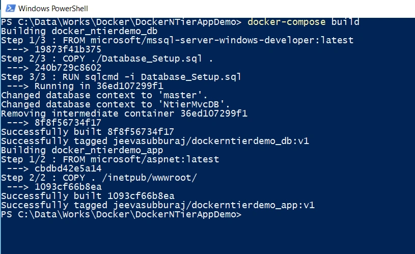 Containerizing N-Tier MVC .NET Framework Application With Docker