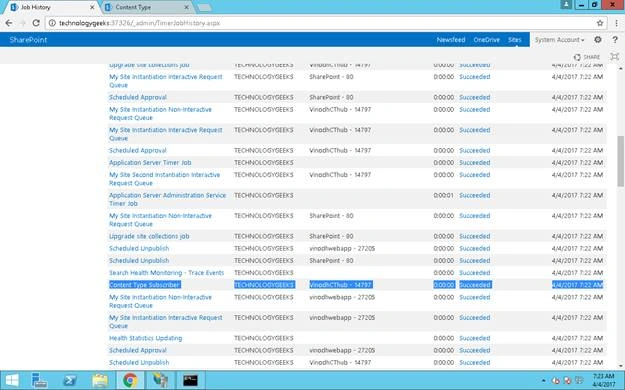 SharePoint 
